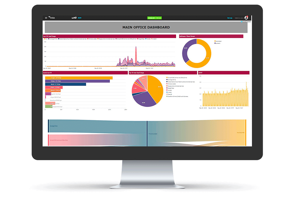 beAnalyzer