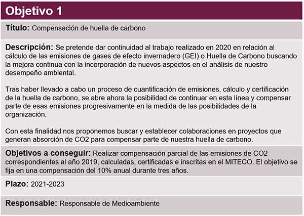 objetivo 1