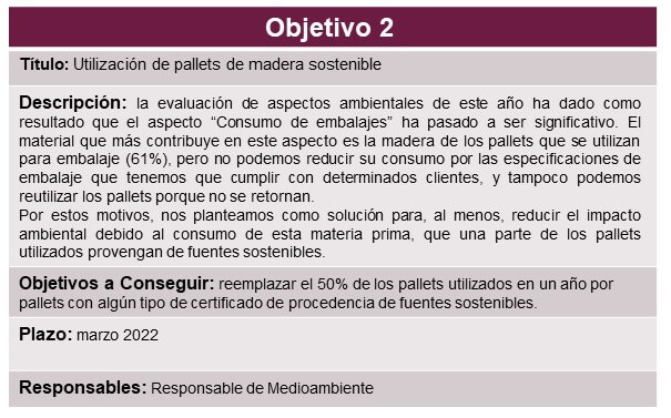 objetivo 2