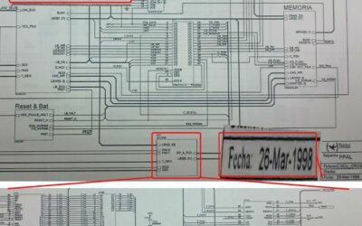 Many kinds of multiprocessing systems